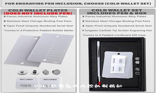 USDT软钱包的风控机制揭秘