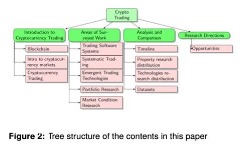 轻松充电：如何为B特派钱包中的TRX获取更多能量