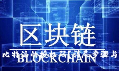 如何取消比特派的授权码？详尽步骤与注意事项