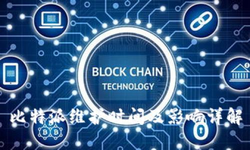 比特派维护时间及影响详解