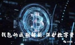 冷钱包与离线钱包的区别解析：保护数字资产的