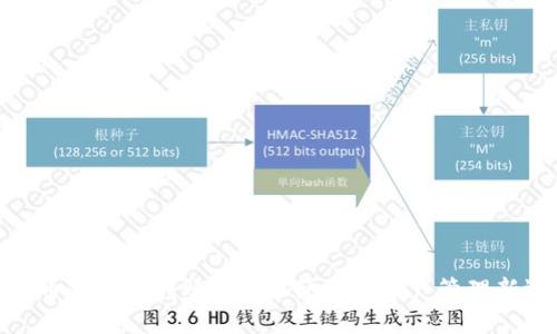 数字币冷钱包转账：安全、便捷的资产管理新选择
