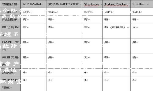 冷钱包的全攻略：如何安全管理你的数字资产？

冷钱包, 数字资产, 区块链/guanjianci

什么是冷钱包？
在数字货币的世界中，安全性绝对是一个不可忽视的主题。冷钱包（Cold Wallet）作为一种存储加密货币的方式，正是为解决这个问题而生。简单来说，冷钱包就是一种不与互联网连接的存储设备，这种物理隔离的特性使得冷钱包成为抵御黑客攻击、数据丢失等安全隐患的最佳选择。如果你是一个加密货币投资者，拥有冷钱包将极大提升你的资金安全保障。

冷钱包的类型
冷钱包通常分为硬件钱包、纸钱包和离线存储设备三种类型。硬件钱包是最常用的形式，如Ledger和Trezor，都是极具市场信誉的产品。这些设备专门设计成具有高安全性的物理设备，能够安全地存储加密货币的私钥。
而纸钱包就更加传统，实际上就是将你的私钥和公钥以二维码的形式打印在纸上，从而实现离线存储。尽管看似简单，但其安全性却依然相当可靠，只要不丢失或被损坏，就能有效避免黑客攻击的困扰。
离线存储设备则是指通过USB闪存盘、外部硬盘等设备，将私钥信息保存在不与网络连接的设备中。这样的存储方法能够有效防止网络攻击，但使用时需特别小心，确保该设备不被物理丢失或损坏。

如何选择冷钱包？
选择合适的冷钱包，首先要确认自身的需要和使用习惯。对于新手来说，硬件钱包因其易于使用和安全性较高，通常是最好的选择。而对于那些已经较为熟悉加密货币的用户，纸钱包或离线存储设备可能会更具吸引力，因为费用较低且也能提供一定的安全保障。
多么令人振奋！在选择硬件钱包时，你可以查看其安全等级、用户评价和品牌信誉。对于纸钱包，保证纸张的防水、防火和防褪色能力至关重要，而离线存储则需要注意确保设备的物理安全。

冷钱包的优缺点
当然，冷钱包也并非完美，其优缺点各有千秋。优点方面，冷钱包的最大优势就是安全性，几乎可以完全抵挡网络攻击，私钥不会被泄露。同时，冷钱包还可以让用户完全掌控自己的资产，不用依赖第三方托管平台，这对于许多热衷于去中心化的用户来说，多么令人振奋啊！
但是，冷钱包的缺点也不容忽视。首先，使用冷钱包需要一定的技术知识，对于新手来说可能会有些复杂。此外，冷钱包不利于频繁交易，需要在使用中移动资产，显得不够灵活。

如何使用冷钱包？
冷钱包的使用其实并不复杂，但仍需掌握一些基本操作步骤。以硬件钱包为例，首先你需要将硬件钱包连接到你的电脑，并下载相关软件。创建新钱包时，系统会给你生成一组助记词，这是恢复钱包的关键信息，务必妥善保管！
接下来，你可以通过软件将数字货币转入硬件钱包。完成后，断开与网络的连接，确保资产的安全。最重要的是，定期检查你的冷钱包，确保它的完好无损，及时更新固件，以维护系统安全。

冷钱包的维护和安全提示
虽然冷钱包本身已经提供了相对安全的存储方式，但我们依然需要在日常维护中保持警惕。首先，务必确保冷钱包的使用环境安全，避免在公共场所或网络环境不明的地方进行操作。
其次，定期备份你的钱包信息，包括助记词、私钥等，一旦发生意外，可以快速恢复。多么令人震惊！如果这些信息丢失，可能会造成整个资产的损失。
另外，建议使用多重签名的功能，进一步增强安全保障。在有条件的情况下，分散存储多个冷钱包也是一个不错的选择，将资产分布在不同的冷钱包中，可以有效降低单一钱包被攻破后的风险。

小结
使用冷钱包存储数字资产是一种既安全又可靠的方式，深受广大区块链爱好者的欢迎。通过了解冷钱包的种类、使用方法及注意事项，你将能够为自己的加密资产提供一个稳固的保护屏障。
记住，数字货币投资虽然充满机会，但其中的风险也随时伴随着我们。选择冷钱包，不仅是为我们的数字资产保驾护航，更是我们对未来投资的一种负责态度！在这个快速发展的数字经济时代，我们需要通过不断学习和理解，才能更好地掌握这份财富的钥匙！

无论你是刚入门的新人，还是已经在数字货币领域摸爬滚打多年的老手，冷钱包都能为你提供平安保障。希望你能在未来的投资路上，勇敢追逐梦想，安全实现财富增值！