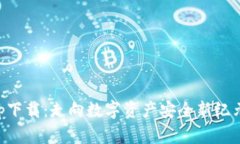 冷钱包app下载：走向数字资产安全新纪元的白皮