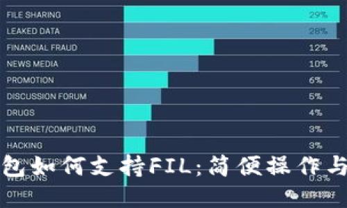 比特派钱包如何支持FIL：简便操作与安全保障