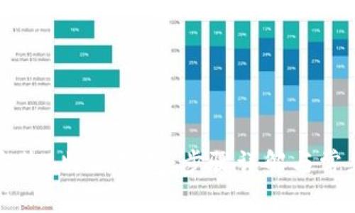 如何安装B特派钱包：步骤详解与常见问题