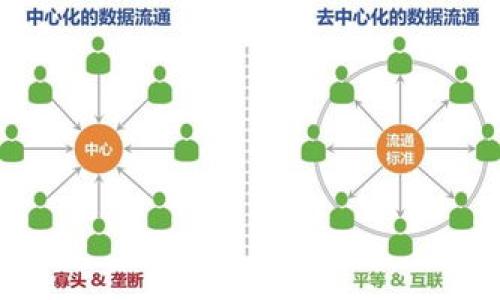 如何在BitKeep钱包中轻松兑换TRX？br
关键词：BitKeep, TRX, 兑换

引言
在这个数字货币飞速发展的时代，各种电子钱包层出不穷。其中，BitKeep作为一款备受欢迎的多链钱包，因其便捷、安全的特点受到不少用户的青睐。今天，我们将深入探讨如何在BitKeep钱包中顺利兑换TRX（波场币）！无论你是新手还是资深玩家，相信你都能从中受益匪浅！

什么是TRX？
在讨论兑换之前，让我们先来简单了解一下TRX。TRX即波场币，它是波场网络的原生代币，拥有着极高的流动性和应用价值。波场网致力于建立一个去中心化的内容共享平台，赋予用户更大的自由和主动权。多么令人振奋！随着越来越多的项目应用TRX，许多投资者开始关注这一代币，想要在市场中获取更好的收益。

为什么选择BitKeep？
BitKeep钱包支持多种主流数字货币，并提供流畅的兑换体验，成为用户进行数字货币交易和管理的理想之地。它的用户界面友好，安全性高，并且支持多网络切换，这些优势使得用户能够灵活地进行资产管理和交易。

获取TRX的基础知识
在我们开始兑换的实操步骤之前，了解TRX的基本知识是很重要的。TRX不仅可以用来进行投资交易，还可以用于其他各种场景，例如参与DApp（去中心化应用）、投票等，你可以用它创造更多的价值。

第一步：下载并注册BitKeep钱包
如果你还没有安装BitKeep钱包，首先要在手机应用商店中下载并安装它。注册过程也非常简单，你只需输入你的电子邮箱地址和设置密码即可！确保密码强度高，以保障你的资产安全！成功注册后，记得备份助记词，确保你可以随时找回钱包。良好的安全意识是投资数字货币的重要基础。

第二步：充值TRX到BitKeep钱包
在兑换之前，你需要先将TRX充值到BitKeep钱包中。操作步骤如下：
ol
li打开BitKeep钱包APP，进入“资产”页面。/li
li点击“充值”，选择TRX。/li
li系统会生成一个TRX的充值地址，你将需要将TRX从其他钱包或交易所提取抵达该地址。/li
li确认充值后，等待几分钟，TRX将会显示在你的资产中。/li
/ol
真是简单易行，几步就能完成充值！

第三步：选择兑换功能
当你的TRX充值完成后，接下来就是兑换的操作了！在BitKeep中，你可以选择使用其内置的兑换功能。在“资产”页面，你会看到一个“兑换”的选项，点击即可进入兑换页面。

第四步：进行TRX的兑换
进入兑换页面后，你会看到可兑换的资产种类。在选择兑换方向时，需要选择“TRX”作为你要兑换的货币，并选择你想要兑换成的其他数字货币，如USDT或ETH。填写兑换数量后，系统会实时显示兑换得到账户的数量，以及手续费信息。确认无误后，点击“确认兑换”，只需耐心等待几分钟，兑换过程就会完成。
哇，看到成功兑换，你一定会感到无比兴奋！体会到数字资产交易的乐趣，真是一种享受！

第五步：查看兑换结果
兑换完成后，回到“资产”页面，查看你的钱包余额，验证交易是否完成。若出现问题，回到兑换页面有相关的交易记录可以查询。此外，不要忘了定期关注自己的资产动态，保持警惕，这样才能更好地管理你的数字财富。

第六步：注意事项
在兑换过程中，有几点是你一定要注意的：
ul
li确认网络安全性：确保在安全的网络环境下进行交易，避免公共WiFi。/li
li手续费：在兑换TRX时，务必留意相关的手续费，避免超出你的预期。/li
li市场波动性：数字货币市场波动性很大，确保在合理时机进行兑换，减少损失。/li
/ul

总结
今天，我们详细讲解了如何在BitKeep钱包中兑换TRX，从下载、充值到完成兑换，整个过程简洁而顺畅。BitKeep钱包凭借其易用性和安全性，成为了用户管理数字资产的首选工具。希望你在使用过程中，能够享受不一样的数字货币体验，多么令人振奋的时代呀！ 

现在就去尝试吧！无论你是想兑换投资，还是想马上体验TRX的魅力，BitKeep都能满足你的需求！保持好奇，保持学习，祝愿每一位数字货币投资者都能在这个市场中大展拳脚，收获成功！ 

附录：BitKeep钱包的其他功能
除了资产兑换，BitKeep钱包还拥有许多其他功能：
ul
listrong多链支持：/strong支持多种区块链资产，让你的资产管理更加高效！/li
listrong安全存储：/strong采用多重安全设计，保障你的资产安全。/li
listrongDApp浏览：/strong通过BitKeep直接访问去中心化应用，方便快捷！/li
/ul
BitKeep钱包的强大功能，让你在数字货币的海洋中游得更加自如！