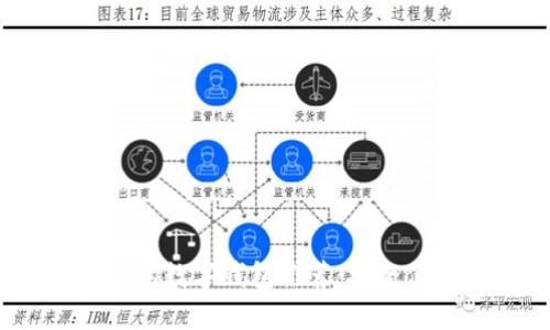 2023年最受欢迎的数字钱包推荐：安全便捷的金融新选择