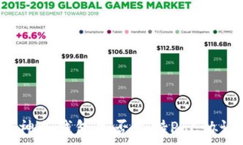   
库神冷钱包是否支持PoC协议？