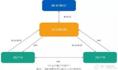 Lager冷钱包的价格揭秘与选购指南