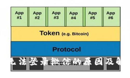 比特派无法登录微信的原因及解决方法