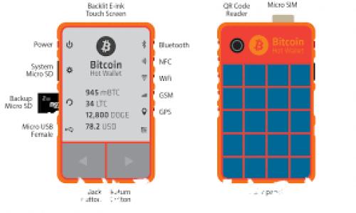 
比特派钱包被盗后能否找回？全面解析及解决方案