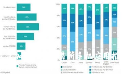 最佳加密货币交易所手机应用推荐
