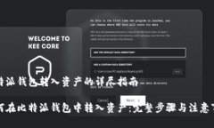 比特派钱包转入资产的详尽指南如何在比特派钱