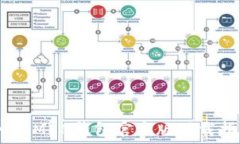   IMTOMEN钱包官方版下载指南