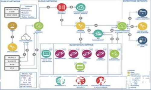  
IMTOMEN钱包官方版下载指南