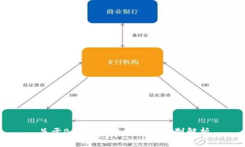 关于B特派的设备登录限制解析