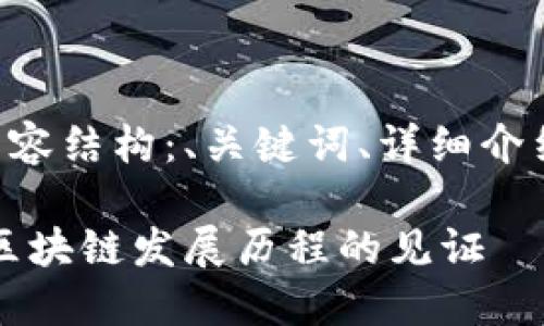 以下是您所要求的内容结构：、关键词、详细介绍及相关问题的解答。

中本聪旧版本链接：区块链发展历程的见证