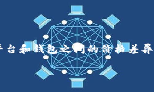 冷链钱包套利是一个涉及加密货币市场的新兴概念，涉及对不同交易平台和钱包之间的价格差异进行利用，从而实现盈利的一种交易策略。以下是相关内容的详细介绍。

冷链钱包套利的深度解析