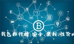 2023年冷钱包排行榜：安全、便利、性价比高的选