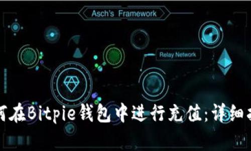 如何在Bitpie钱包中进行充值：详细指南