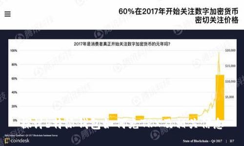探讨b特派钱包如何充TRX及相关信息