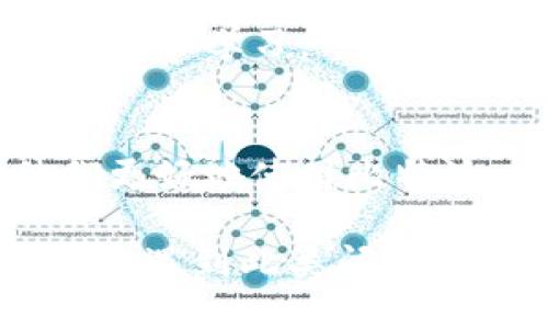 比特派中文怎么登录不了

比特派, 登录问题, 加密货币/guanjianci

比特派（BitPie）是一款专注于加密货币管理的钱包，提供安全便捷的数字资产存储和交易服务。随着加密货币的普及，越来越多的人选择使用比特派来管理他们的数字资产。然而，许多用户在使用比特派时，可能会遇到登录不了的情况。本文将详细介绍比特派登录问题的原因及解决方案，并对相关问题进行深入探讨。

1. 比特派登录不了的常见原因

比特派用户在尝试登录时遇到问题的原因可以归结为几个主要方面：

stronga. 忘记密码/strong
许多用户在长时间未使用比特派后，可能会忘记自己的密码。密码信息的丢失可以导致无法顺利登录。比特派提供密码重置功能，但用户需要确保自己能够接收到重置邮件。

strongb. 网络连接问题/strong
稳定的网络连接是顺利登录比特派的基本条件。如果用户的网络状况不佳，那么在输入登录信息后，可能会因为请求超时而无法登录。此时，可以尝试切换网络，或者通过重启路由器来恢复正常。

strongc. 服务器问题/strong
比特派的服务器在某些情况下也可能出现问题，导致用户无法登录。这种情况通常是暂时的，用户可以稍后再试。如果发现比特派的社交媒体或官方网站上有公告，说明服务器正在维护，用户也需耐心等待。

strongd. 客户端版本不兼容/strong
用户需要确保自己使用的比特派客户端版本为最新版本。有时较旧的版本可能由于与后台关联的问题而出现登录困难。用户可以在应用商店检查更新，确保下载最新版本。

2. 如何解决比特派登录问题

针对比特派用户登录问题，可以采取以下几个步骤进行自助解决：

stronga. 重置密码/strong
如果登录问题的原因是由于密码错误，用户可以选择通过比特派提供的重置密码功能来进行密码修改。用户在登录界面的选项中找到“忘记密码”，按照提示输入注册时使用的邮箱地址，然后查收重置邮件。用户需要注意检查垃圾邮件和过滤邮箱，以确保没有错过邮件。

strongb. 检查网络状况/strong
如果认为登录问题与网络相关，可以尝试使用不同的网络，例如从Wi-Fi切换到手机数据，或者在其他地方找到更稳定的网络进行连接。用户还可以尝试清理DNS缓存，以提高连接的稳定性。

strongc. 关注比特派的官方动态/strong
如果登录问题似乎与服务器有关，用户可以访问比特派的官方网站或社交媒体平台，查看是否有出事通知或维护公告。用户可以加入相关社区，及时了解比特派的动态。

strongd. 更新应用程序/strong
检查比特派客户端是否为最新版本，确保使用的版本能够与服务器正常交互。用户可以在各大应用商店（如苹果App Store或安卓Google Play）进行版本更新。

3. 如何提高比特派账户的安全性

为了避免因登录问题而带来的不便，用户在使用比特派时应该采取一些安全措施来保护自己的账户，防止黑客攻击和信息泄露：

stronga. 开启双重认证/strong
比特派支持双重认证功能，用户可以选择启用这一安全功能。双重认证可以增加一个额外的保护层，即使密码被泄露，黑客也无法仅凭密码登录。

strongb. 使用强密码/strong
密码是保护用户账户的重要手段，用户应避免使用简单和容易猜测的密码，例如“123456”或“password”。一种好的密码应包含字母、数字和特殊字符的组合，且长度在12位以上。

strongc. 定期更改密码/strong
用户应定期更改密码，以减少被攻击的风险。建议每三到六个月更改一次密码，尤其是在怀疑账户存在被攻击风险的情况下。

strongd. 不随意点击可疑链接/strong
用户应提高警惕，不随意点击来历不明的链接或下载不明应用。比特派用户应确保只在官方渠道下载安装应用程序，避免下载来源不明的软件而影响账户安全。

4. 哪里可以寻找比特派相关的帮助

若用户在使用比特派的过程中依然遇到问题，以下是几个可以获取帮助的途径：

stronga. 官方帮助中心/strong
比特派提供了详细的帮助中心，用户可以在官方网站寻找常见问题解答和详细的操作指南。大部分登录问题一般都可以在帮助中心找到解答。

strongb. 客服支持/strong
如果常见问题无法解决，用户可以通过比特派的客服热线或在线客服进行咨询。提供问题的详细说明能够帮助客服更快地解决用户面临的问题。

strongc. 社群论坛/strong
用户还可以加入相关的社群论坛，与其他用户交流经验，分享解决方案。比特派的用户社区可能会提供有用的建议和帮助，同时也能增进用户之间的互动和学习。

strongd. 阅读相关教程和资源/strong
互联网上有很多关于比特派的教程和经验分享，用户可以通过搜索引擎找到视频教程、博客文章等资源，这些可以为用户提供操作上的指导，帮助他们更好地使用比特派。

总结而言，遇到比特派登录问题时，用户应首先检查自身密码、网络等问题，必要时进行重置和升级。用户同时应增强账户的安全保护意识，防止未来再次遇到此类问题，并通过官方渠道寻求帮助。希望本篇文章能够帮助到各位比特派用户，提升他们的使用体验。