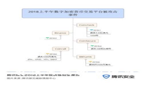 Bitpie钱包真假辨别技巧与高清图片对比

keywordsBitpie钱包, 钱包真假, 钱包图片对比/keywords

引言
在数字货币的快速发展过程中，钱包作为安全存储和管理数字资产的工具，其重要性不言而喻。有些用户因缺乏对钱包的深入了解，容易受到假钱包的欺诈而造成重大经济损失。尤其是Bitpie钱包，这是一款受到广泛关注的数字货币钱包，用户在选择和使用时需特别辨别其真伪。本文将通过详细的介绍与对比，帮助用户辨别Bitpie钱包的真伪，并提供相关高清图片，以便用户更直观的理解。

一、Bitpie钱包简介
Bitpie钱包是一款电子钱包，主要支持多种数字货币的存储与管理。它不仅具有简单易用的界面设计，还提供了较高的安全性和隐私保护。用户可以通过手机、网页等方式访问其钱包，进行数字货币的存取、交易和管理。此外，Bitpie钱包还支持冷存储，降低了黑客攻击的风险。

二、Bitpie钱包的真伪辨别技巧
为了帮助用户更好地辨别Bitpie钱包的真伪，以下是一些实用的技巧：
ul
    li查看官方网站：首先，用户应访问Bitpie钱包的官方网站，确保下载和使用的是官方发布的正式版本。官方网站通常会提供最新版本的下载链接和详细的使用说明。/li
    li检查应用权限：在下载安装后的应用中，用户可以查看其所请求的权限。假钱包往往会请求超出正常范围的权限，例如访问通讯录、短信等敏感信息。/li
    li对比高清图片：通过对比网上的高清图片，仔细观察钱包的界面设计、Logo、字体等细节，发现与正版不同之处的可能性高于直接判断。/li
    li用户评价与反馈：在下载前，浏览各大应用市场或社区中其他用户的评价，谨防下载评分低或差评多的应用。/li
/ul

三、Bitpie钱包的高清图片对比
为了让用户能够更加直观地了解Bitpie钱包的真伪，我们收集了一些高清图片。这些图片展示了正品与假冒钱包的不同之处，包括界面设计、图标、字体、颜色等方面。用户在使用时可以通过这些细节进行对比，提高判断准确率。

四、常见问题解答

问题一：如何判断Bitpie钱包的下载链接是否安全？
确定下载链接的安全性是防止恶意软件和假钱包的首要步骤。用户可以通过以下方式评估链接的真实性：
ul
    li搜索官网：用户可以在搜索引擎中输入“Bitpie钱包官网”，确认找到的是其官方的链接。正规的官方网页一般更为稳定，并且避免使用短链接或不明链接。/li
    liSSL证书：访问网站时，检查URL前是否有“https://”而非“http://”，这是网站使用SSL证书的标志，表明其在数据传输中加密保护用户资料。/li
    li社交媒体：用户可以通过Bitpie团队的官方社交媒体账号或信息发布渠道获取相关信息，确认下载链接的安全性。/li
/ul

如果链接来源不明，或是用户朋友分享的不常用链接，最好先进行进一步的调查。在下载应用前，查看其他用户对此下载链接的评价和使用经历也尤为重要。

问题二：假钱包的常见特征有哪些？
假冒钱包往往会有一些共同的特征，用户在使用时需要针对这一点做出关注：
ul
    li界面设计差异：假钱包的界面设计通常较为粗糙，可能在颜色、布局上与正品相差甚远。用户可以通过对比官方网站的截图及应用图片，发现差异。/li
    li功能缺失：部分假钱包在功能上可能缺乏一些正品的基本功能，比如交易限额、币种支持等，用户在使用前应先了解Bitpie钱包的功能特点。/li
    li不必要的权限申请：假钱包一般会请求不必要的权限，例如访问用户的联系人或短信权限，这些权限通常与钱包功能无关。/li
/ul
通过以上几个特征，用户在使用前进行简单的鉴别可以大大降低遭遇假钱包的风险。

问题三：如果不小心下载了假钱包该如何处理？
不慎下载了假钱包后，用户需要立即采取措施以防止损失的进一步扩大：
ul
    li立即卸载：首次发现假钱包后，立刻从手机或电脑中卸载该应用，不要让其继续在后台运行。/li
    li更改密码：如果在该钱包中输入了个人信息或密码，务必立即更改其他相关账户（如交易所、社交媒体等）的密码，确保账户安全。/li
    li监控账户：用户应密切关注与钱包绑定的其他账户和邮箱，发现可疑活动要及时汇报给相关平台或银行。/li
/ul
如果用户感到不安或怀疑钱包安全，建议寻求专业的技术支持，避免因无知而给自己的资产带来不必要的风险。

问题四：如何正确使用Bitpie钱包进行存取款？
使用Bitpie钱包进行存取款也是用户必须掌握的技能，以下是详细指南：
ul
    li创建钱包：首次使用时，用户需下载并打开Bitpie钱包，按照系统引导创建新钱包，并妥善保存好助记词及私钥，防止资产丢失。/li
    li存款过程：当需要向Bitpie钱包中充值时，用户需在钱包中的资产页面获取钱包地址，之后从交易所或其他钱包中发送资产至该地址，确保地址无误。/li
    li提取资产：若需提取资产，用户需要选择“提取”功能，并填写提取地址及数量。此时再次检查提取地址的正确性，确保无误后再完成操作。/li
/ul
巴比比钱包提供了详尽的操作指南，用户在遇到困难时可以重新查阅相关手册，确保安全进行操作。

结论
辨别Bitpie钱包的真伪是每个用户在使用过程中必须重视的问题，借助本文中提供的技巧和高清图片对比，用户可以有效降低风险，保护自己的数字资产安全。此外，若用户在使用过程中有任何疑问与困惑，及时反馈给Bitpie官方客服也能获得更好的帮助。希望本文能帮助用户在日常生活中安全、方便地使用数字钱包。