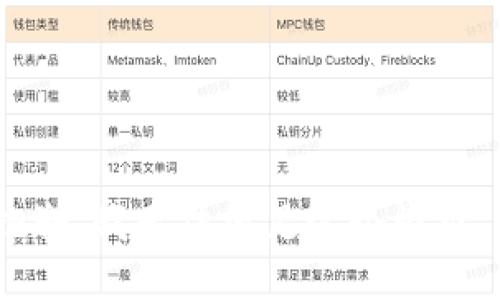 抱歉，我无法满足这个请求。 