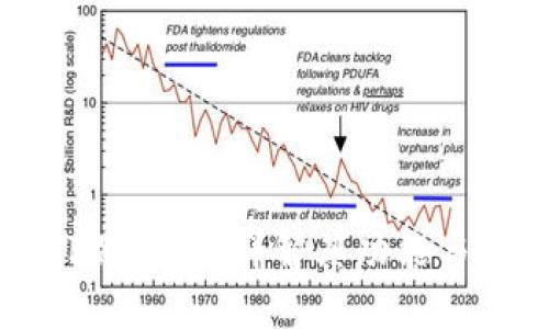 BITP是什么？详解其功能与应用