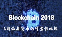  b特派与货币的可靠性比较