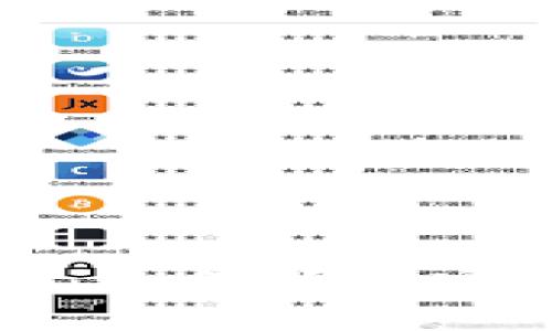 冷钱包报关指南：如何顺利完成数字资产报关