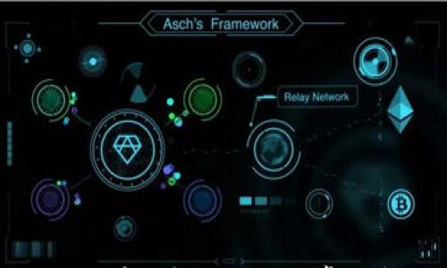 

如何购买派币：详细指南与常见问题解答