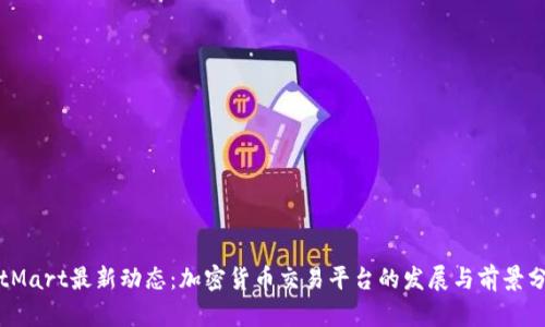 BitMart最新动态：加密货币交易平台的发展与前景分析