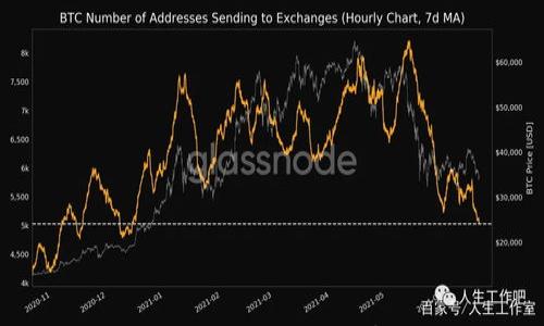

比特派钱包骗局揭秘：揭秘真相与风险