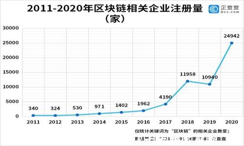 
2023年数字钱包APP十大排名解析