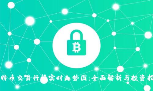 比特币交易行情实时走势图：全面解析与投资指导