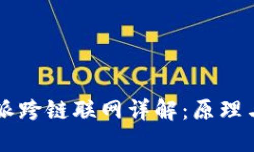 比特派跨链联网详解：原理与应用