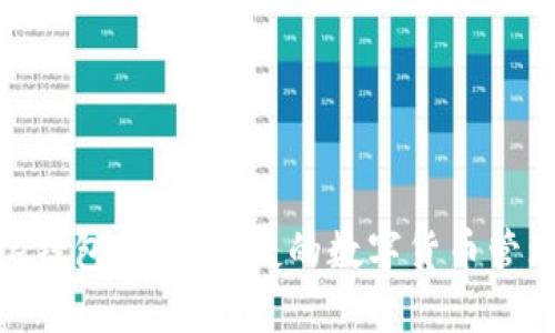 Bitpie钱包：安全便捷的数字货币管理工具