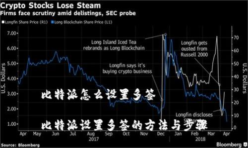 比特派怎么设置多签

比特派设置多签的方法与步骤