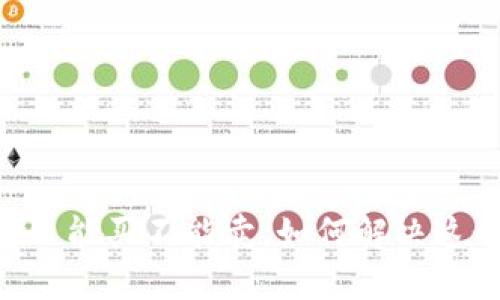 BK钱包只能买不能卖，如何解决这个问题？