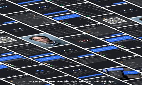 Bitpie赚钱最快的方法详解