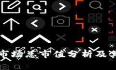 加密货币市场总市值分析及其影响因素