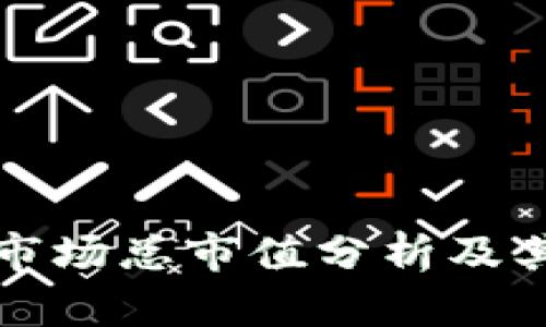 加密货币市场总市值分析及其影响因素