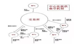 BitP钱包图标设计教程：从基础到高级的全解析