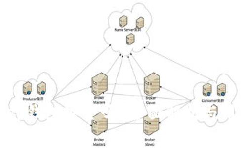 BitKeep钱包安全吗？全面解析与用户指南