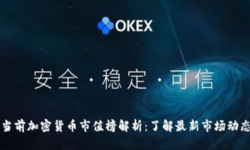 当前加密货币市值榜解析：了解最新市场动态