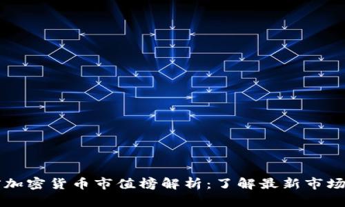 当前加密货币市值榜解析：了解最新市场动态