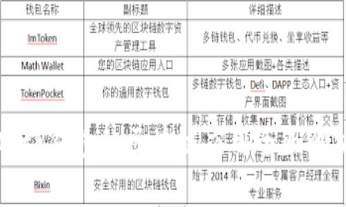 BitP钱包的区块链应用全面解析
