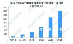 由于内容长达3200字，以下是框架的示例结构，您